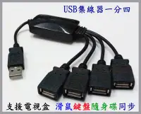 在飛比找Yahoo!奇摩拍賣優惠-USB 2.0 1分4孔 HUB集線器 可擴充USB 串接安