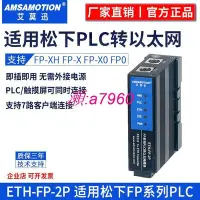 在飛比找Yahoo!奇摩拍賣優惠-【】適用松下FP-X FP-X0 FP0系列plc轉以太網編