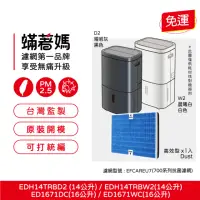 在飛比找momo購物網優惠-【蟎著媽】濾網(適用 Electrolux 伊萊克斯 除濕機