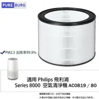 在飛比找momo購物網優惠-【PUREBURG】適用飛利浦PHILIPS AC0819 