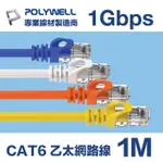 【POLYWELL】CAT6 乙太網路線 UTP 1GBPS/1000MBPS 1M(適合ADSL/MOD/GIGA網路交換器/無線路由器)