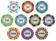 New Bulk Lot of 500 Monte Carlo Poker Chips - Pick Denominations!