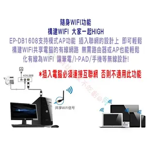 無線網路卡 600M 雙頻無線AP 5g 2.4g IP分享器 天線基地台  筆電接收器 網路發射接收 Wi-Fi高傳輸