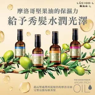 【LUCIDO-L 樂絲朵-L】摩洛哥精華油60ml+髮膜220g(滋潤型)