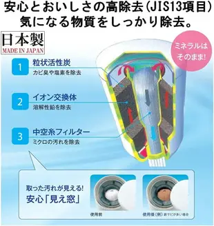 【日本代購】東麗比諾淨水器水龍頭直連型Cassetti系列高去除型替換濾芯MKC.MX2J-Z