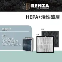 在飛比找PChome24h購物優惠-RENZA適用3M Filtrete 極淨型FA-T20AB