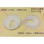 衛浴王 HCG 凱撒 TOTO 可參考 圓形固定片 上鎖式螺絲 馬桶蓋螺絲 馬桶蓋零件 蓋另件 螺絲 替代 27C M5