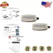 High-Performance Ethernet Over Coax Adapter Kit - 600ft Transmission Distance