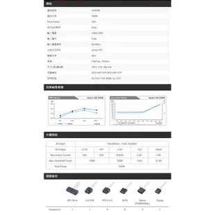 FSP 全漢 HGE550 / HYDRO GE 550 / 黑爵士II 550W電源供應器