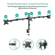 Mbeat activiva Triple-Screen Articulating Monitor Arm