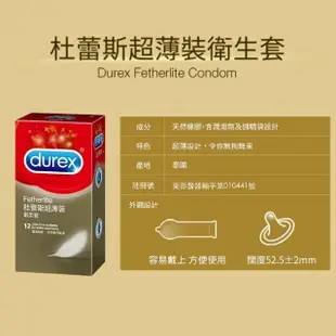 【Durex 杜蕾斯】超薄裝保險套12入*2盒(共24入 保險套/保險套推薦/衛生套/安全套/避孕套/避孕)