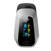 Pulse Oximeter, Blood Oxygen Monitor
