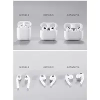 在飛比找蝦皮購物優惠-APPLE  AirPods 22代 3代 pro附發票 原