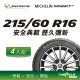 【官方直營】台灣米其林輪胎 MICHELIN PRIMACY 4+215/60R16 4入