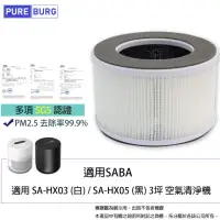 在飛比找momo購物網優惠-【PUREBURG】適用德國SABA SA-HX03 SA-