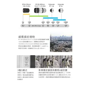 【Canon】RF 100-500mm F4.5-7.1 L IS USM 超望遠變焦鏡頭 (公司貨)