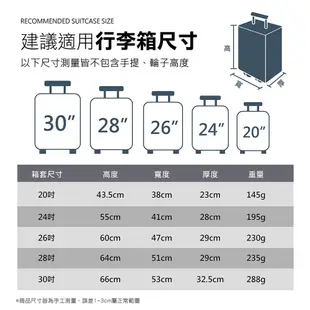 行李箱保護套 26吋 28吋 30吋 行李箱防塵套 旅行箱套 防雨套 (3.9折)