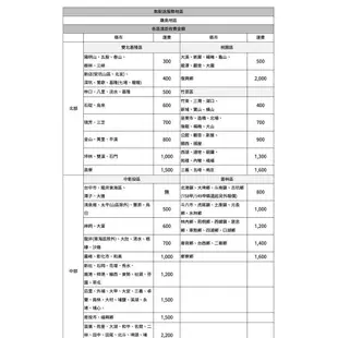 【HOLA】La-Z-Boy 單人全牛皮沙發/靠牆式休閒椅(16T765-淺灰色)