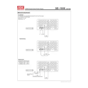 明緯 MW 電源供應器 SE-1000-12 12V 83.3A -HM工業自動化