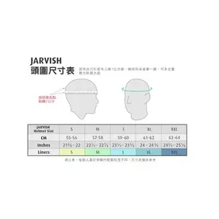 JARVISH AT5藍牙安全帽 煙波藍 AT5安全帽含AT-Kit 智慧語音藍牙耳機 3/4罩 半罩