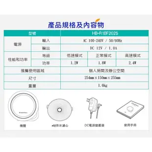 全新 韓國Health Banco空氣清淨機 超級旗艦版1.1小漢堡HB-R1BF2025