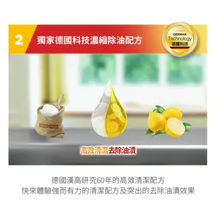 【Pril淨麗】小蘇打高效洗碗補充包/植純萃洗碗精 補充包_1000mlx5包/10包 去油(除油)去漬