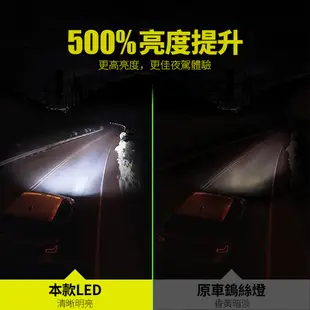 爆亮 150瓦 汽車 LED大燈 4300k 暖白光 H7 H4 H11 9005 9006 9012 D2H LED車