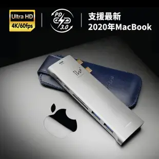 北車 innowatt 七合一 THE DOCK U (型號TB-71U)  MacBook USB-C 集線器 轉接器
