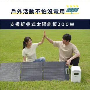 Acer 宏碁 Power Bar 儲能行動電源 SFU-H1K0A 行動電源 1500W 戶外露營 公司貨 ACP01