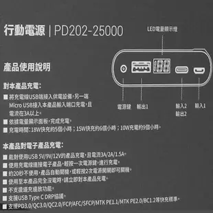 限時免運優惠【台灣製造】25000 Series PD3.0/QC3.0 液晶顯示快充行動電源/超大容量