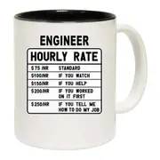 Engineer Hourly Rate Mug Cup