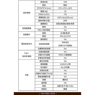 LG 樂金 AS101DSS0 (私訊可議) WIFI 360°空氣清淨機 寵物功能增強版(雙層)