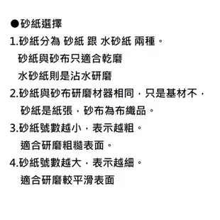 TRENY 砂紙 水砂紙 砂布 研磨拋光打磨木工塑膠拋光打磨