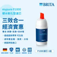 在飛比找遠傳friDay購物優惠-德國BRITA On Line P1000硬水軟化型濾芯