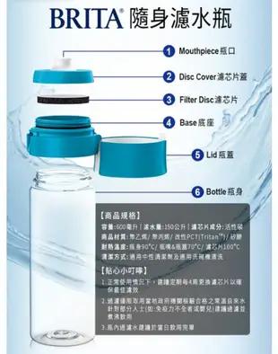 Brita 濾水瓶 FILL&GO Vital隨身濾水+MicroDisc濾芯片+Brita專用提帶