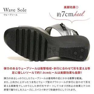 日本製 FIRST CONTACT 7cm 厚底氣墊 舒適美腳 高跟 女涼鞋 (4色) #92302