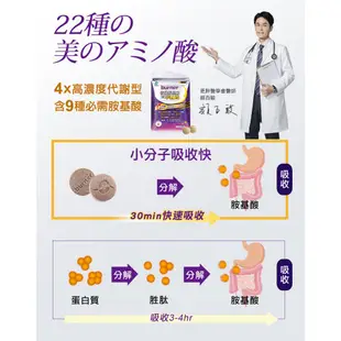 船井burner倍熱 夜孅胺基酸EX PLUS 40粒/盒