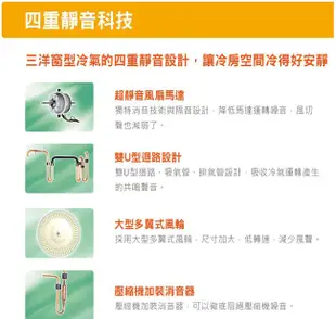 ☎來電享便宜大高雄地區含標準安裝 【SANLUX三洋】窗型冷氣(SA-L41FE/SA-R41FE)