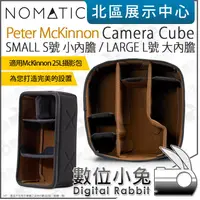 在飛比找蝦皮購物優惠-數位小兔【 NOMATIC PM Camera Cube L