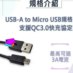 【Ainmax 艾買氏】15cm Micro USB 充電線 1入(USB 2.0)