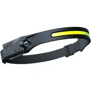 350LM USB RECHARGEABLE RUBBER HEADLAMP