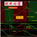 七星北斗文華財經期貨指標技術分析WH6期貨指標效果圖WH7股票指標模板贏順雲看盤電腦交易系統安裝大盤插件平臺軟體