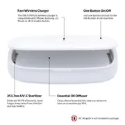 3 in 1 UV Phone Sterilizer Disinfection Box + Aromatherapy + Wireless Charger