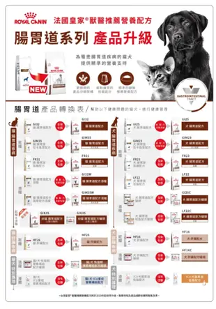 [現貨]皇家處方濕糧 LF22C犬腸胃道 Royal Canin 低脂/FR23C犬腸胃道高纖配方罐頭 可取代處方LF22/FR23 飼料營養 皇家處方罐頭