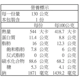 [大量現貨] 農心 辛拉麵 黑 130公克韓國辛拉麵 泡麵 頂級辛拉麵 黑色辛拉麵 黑辛 辣牛骨湯頭 好事多代購