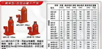 在飛比找Yahoo!奇摩拍賣優惠-㊣宇慶S舖㊣MASADA 日本製 標準型 10頓 油壓千斤頂