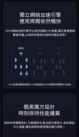 小米路由器AX3000 千兆埠家用穿牆 5G無線wifi光纖 大功率增強器 家長控制 大戶型穿牆王 (4.9折)