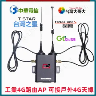 🔥新年福利🔥工業級4G無線路由器 SIM插卡轉WIFI 可接有線網路 4g 路由器 wifi 分享器 接戶外天線信號更好