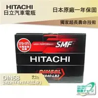 在飛比找PChome商店街優惠-HITACHI 日立 DIN58 58Ah 汽車專用電池 日