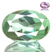 COLOR CHANGE ALEXANDRITE 0.58ct FANTASTIC NATURAL BEST RARE AWESOME GEMSTONE!